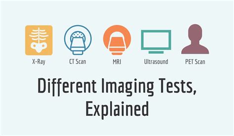 which radiographic test shows soft tissue best|different imaging tests.